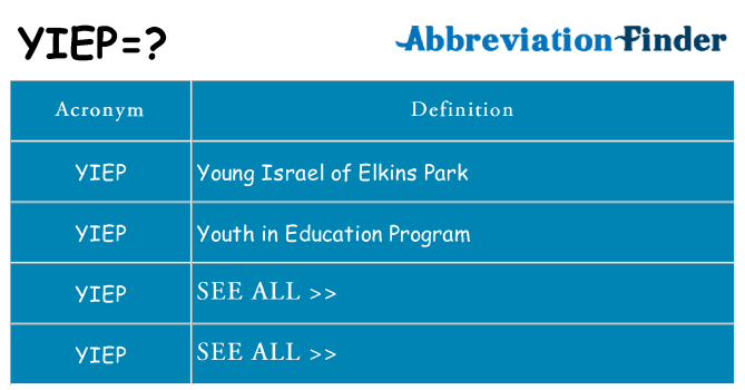 What does yiep stand for