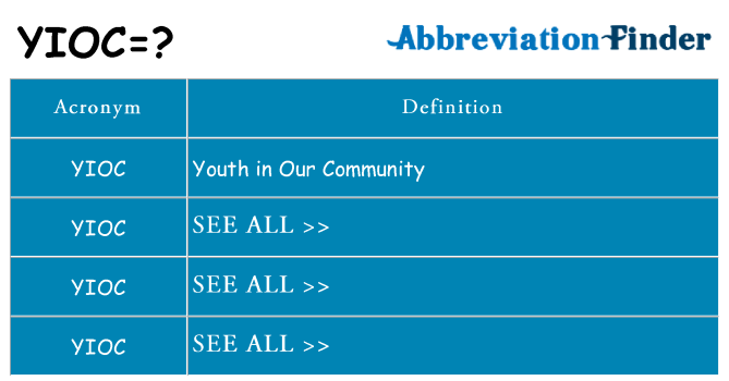 What does yioc stand for