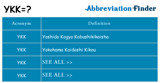 What does ykk stand for