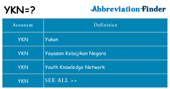 What does ykn stand for