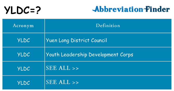 What does yldc stand for