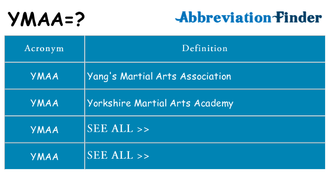What does ymaa stand for