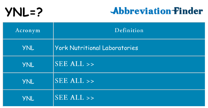 What does ynl stand for