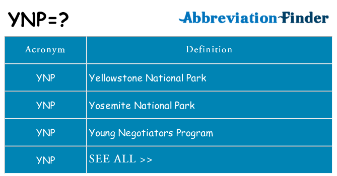 What does ynp stand for