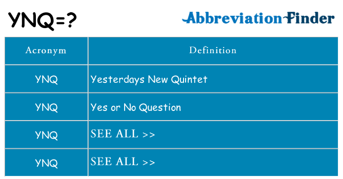 What does ynq stand for