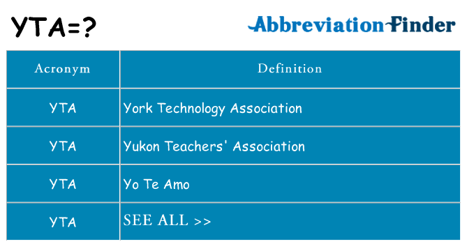 What does yta stand for