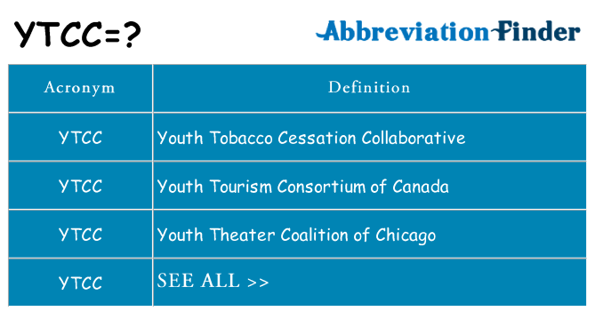 What does ytcc stand for