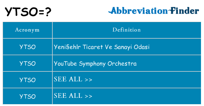 What does ytso stand for