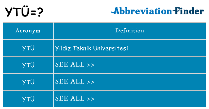 What does ytu stand for
