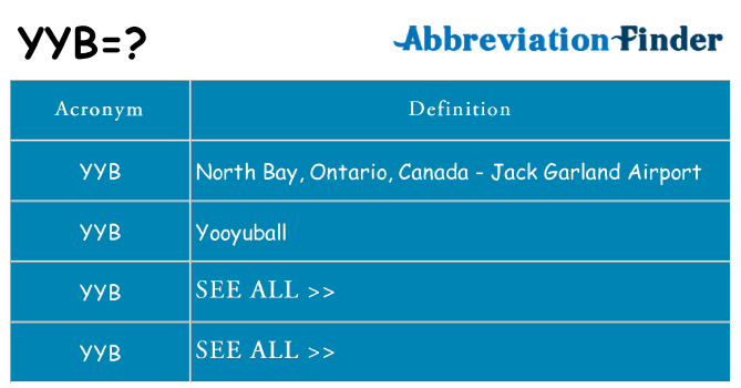 What does yyb stand for