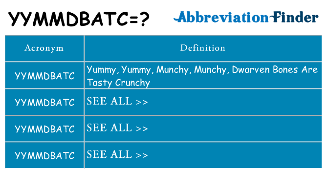 What does yymmdbatc stand for