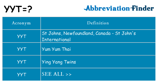 What does yyt stand for