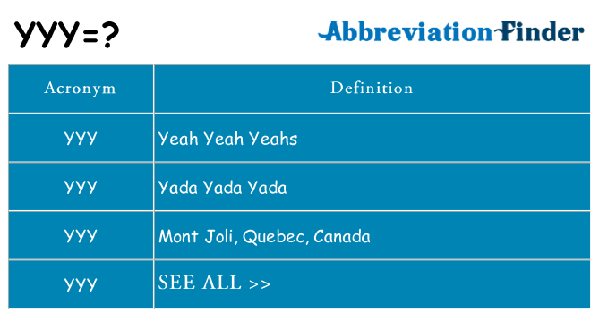 What does yyy stand for