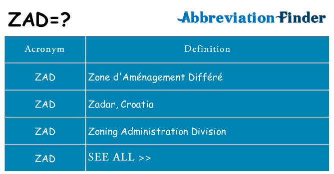 What does zad stand for