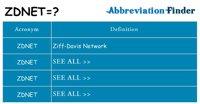 What does zdnet stand for