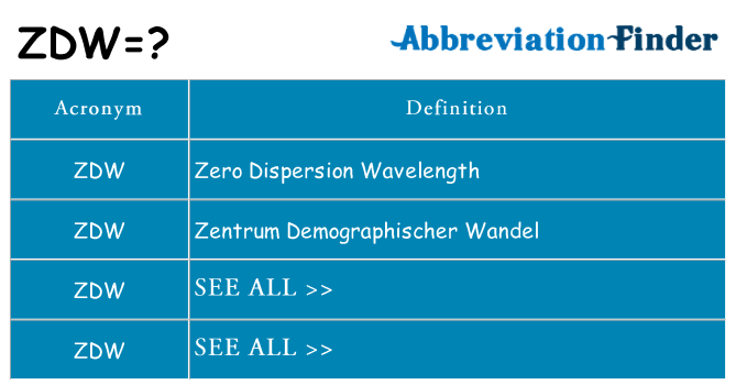 What does zdw stand for