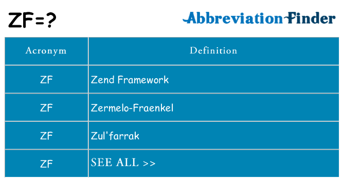 What does zf stand for