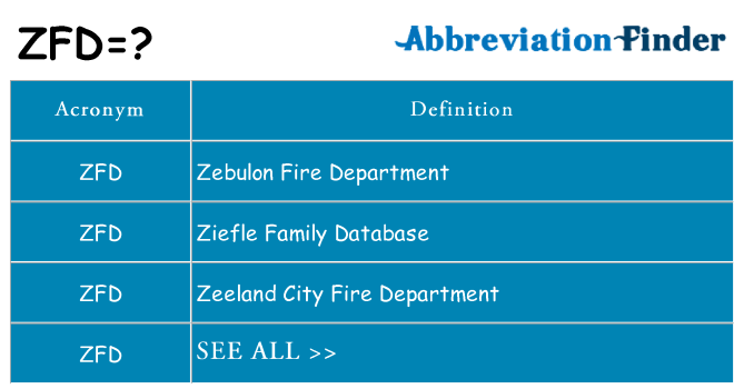 What does zfd stand for