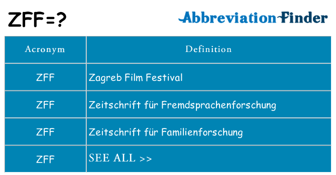 What does zff stand for