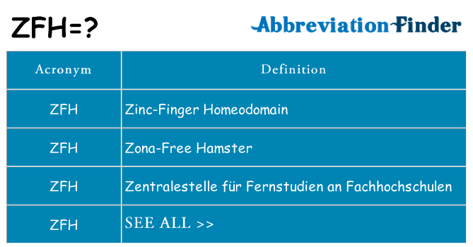 What does zfh stand for