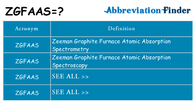 What does zgfaas stand for