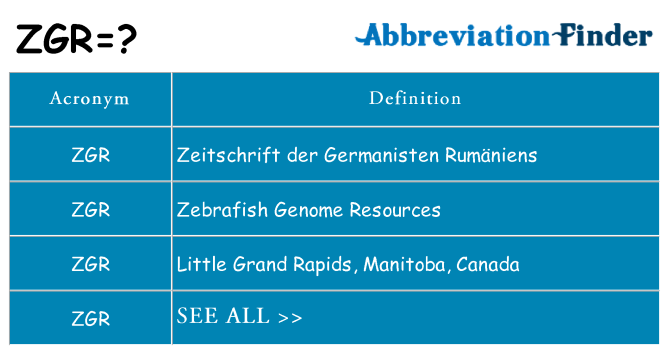What does zgr stand for