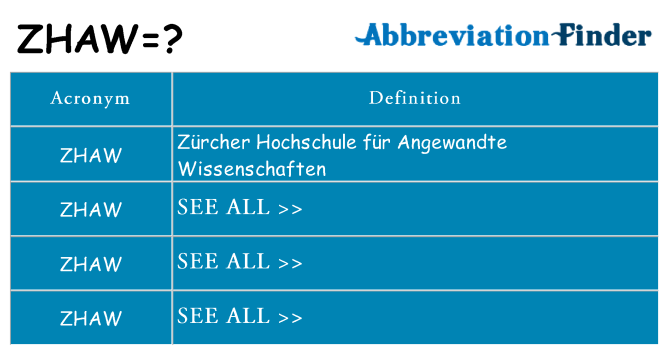 What does zhaw stand for