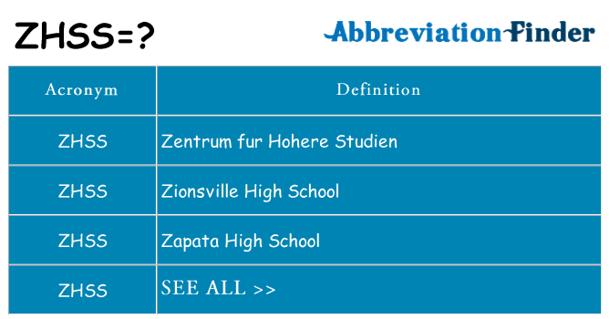 What does zhss stand for