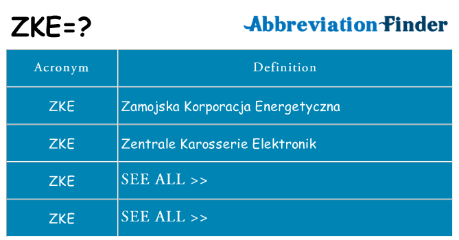 What does zke stand for