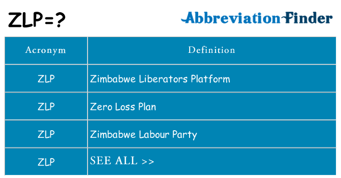 What does zlp stand for