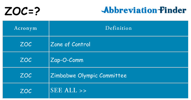 What does zoc stand for