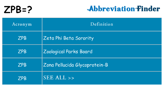 What does zpb stand for