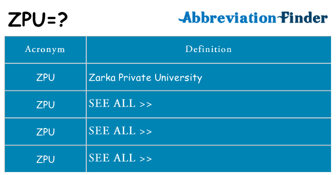 What does zpu stand for