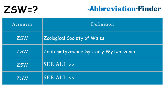 What does zsw stand for