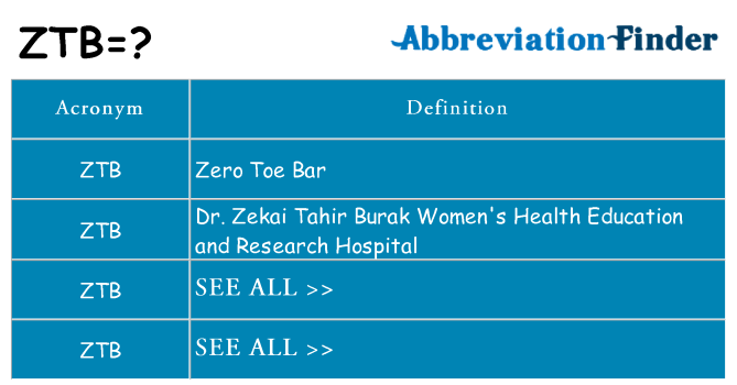 What does ztb stand for