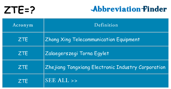 What does zte stand for