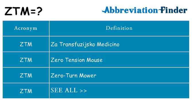 What does ztm stand for