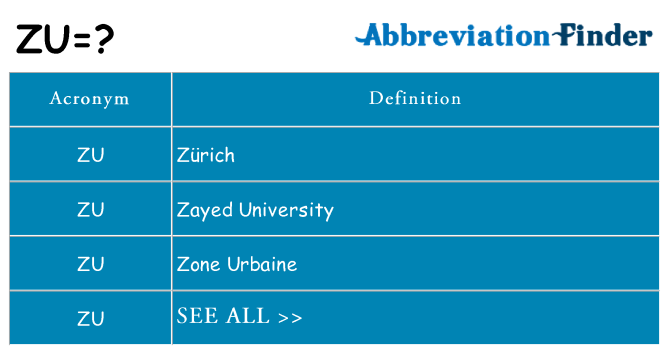 What does zu stand for