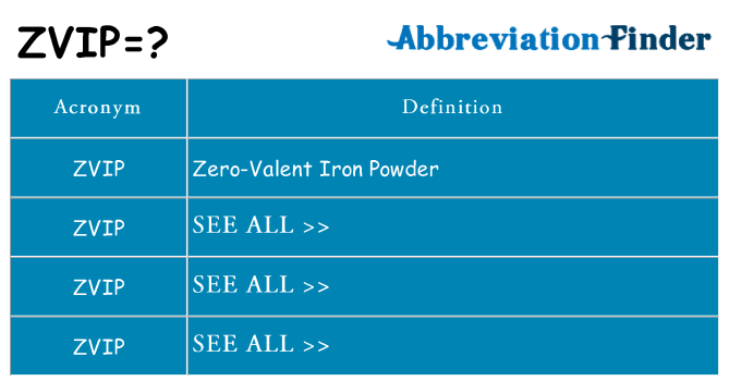 What does zvip stand for