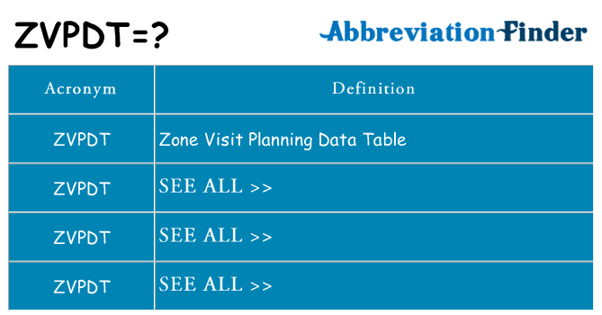 What does zvpdt stand for