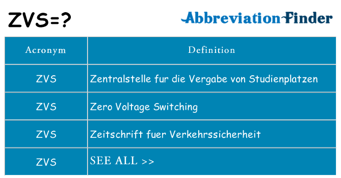 What does zvs stand for