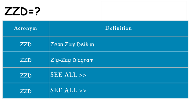 What does zzd stand for