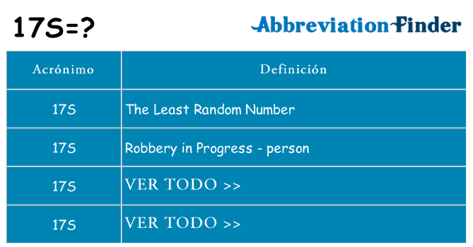 ¿Qué quiere decir 17s