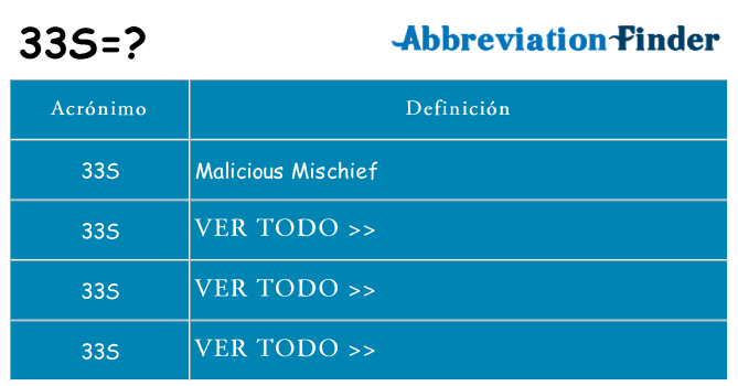 ¿Qué quiere decir 33s