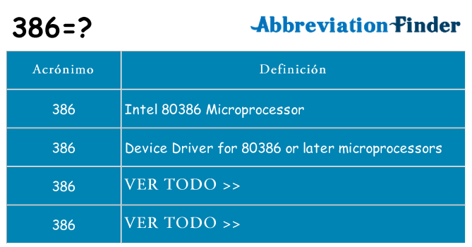¿Qué quiere decir 386