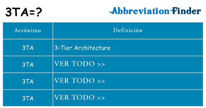 ¿Qué quiere decir 3ta