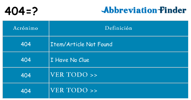 ¿Qué quiere decir 404