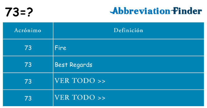 ¿Qué quiere decir 73