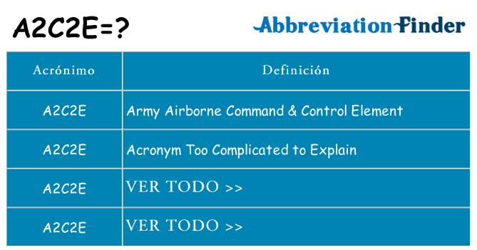 ¿Qué quiere decir a2c2e