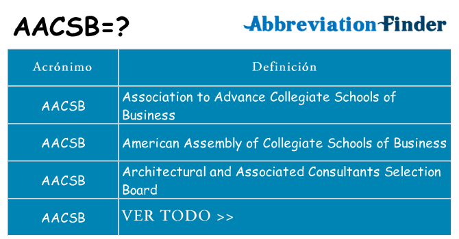 ¿Qué quiere decir aacsb